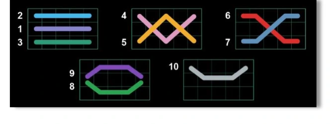 Schema ufficiale numerato delle dieci linee fisse di Shining Crown